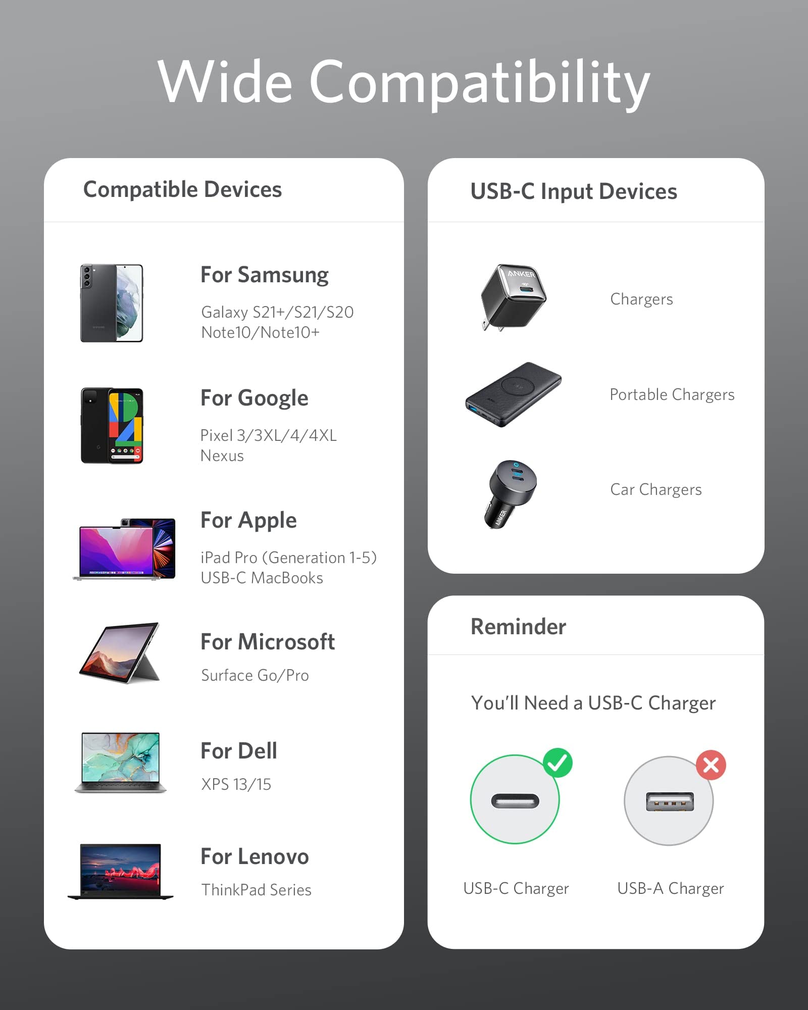 Anker USB C to USB C Cable, 2-Pack 3.3 FT (1 m) Type C 100W Fast Charging Cable for iPhone 17 Series, MacBook Pro 2020, Pixel, and More (Black, Not for Video Output)