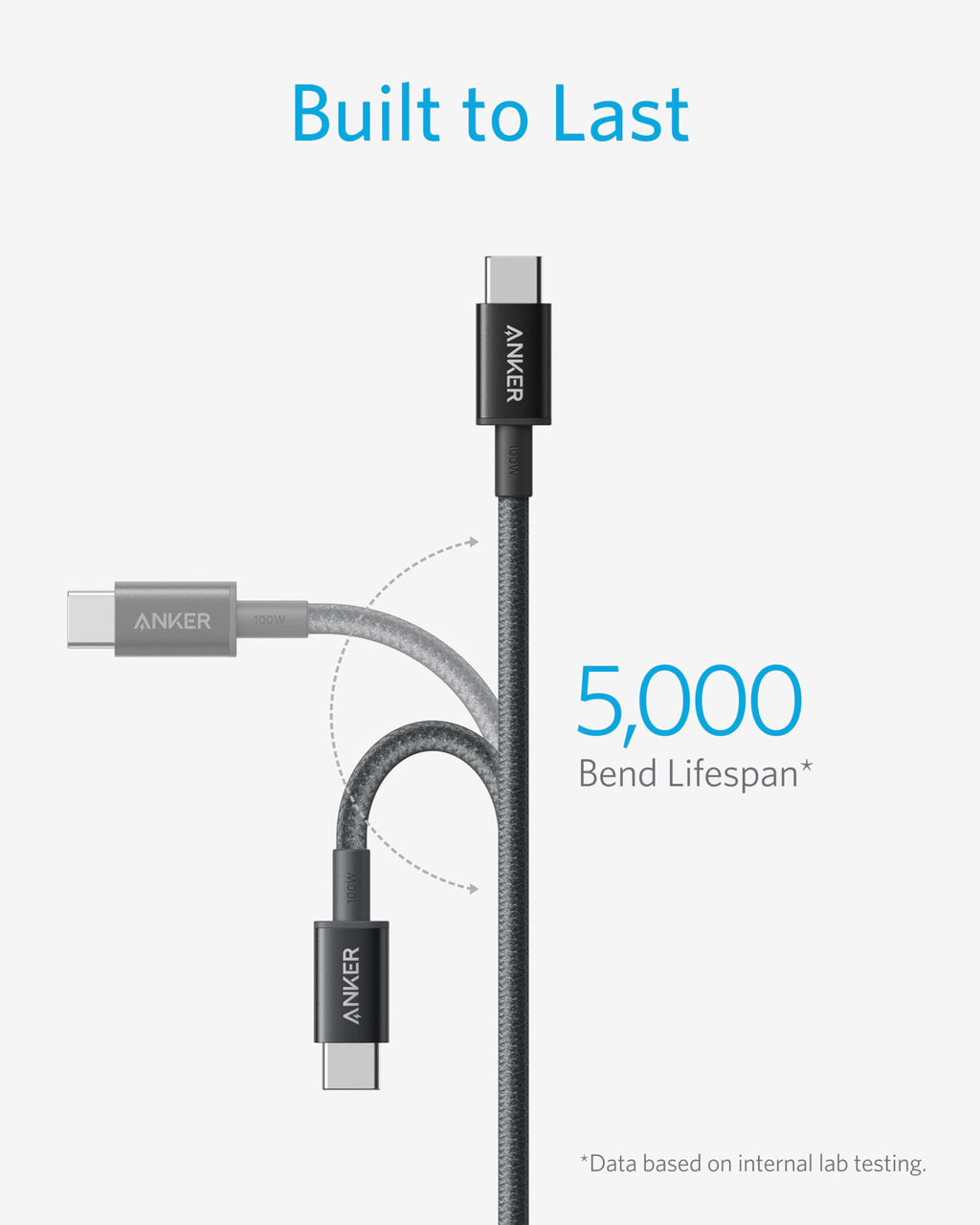Anker USB C to USB C Cable, 2-Pack 3.3 FT (1 m) Type C 100W Fast Charging Cable for iPhone 17 Series, MacBook Pro 2020, Pixel, and More (Black, Not for Video Output)