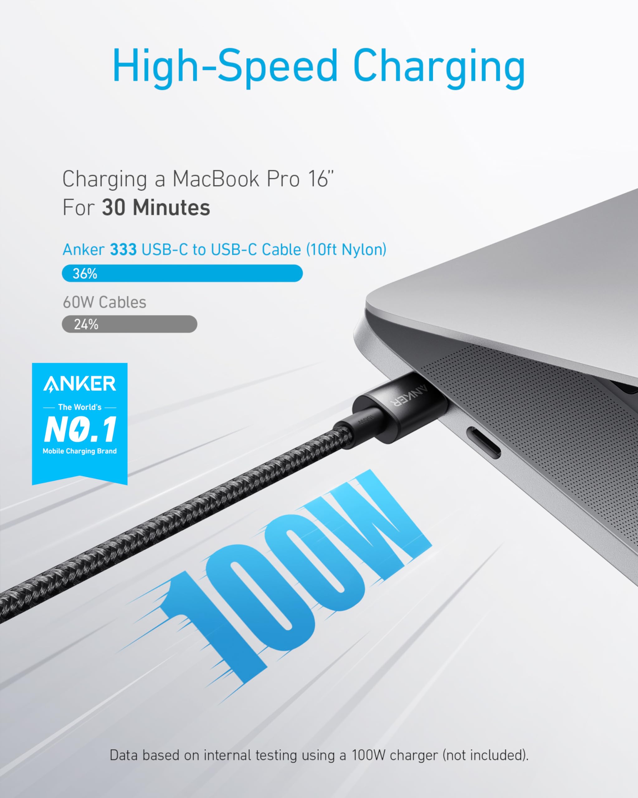 Anker USB C to USB C Cable, 2-Pack 3.3 FT (1 m) Type C 100W Fast Charging Cable for iPhone 17 Series, MacBook Pro 2020, Pixel, and More (Black, Not for Video Output)