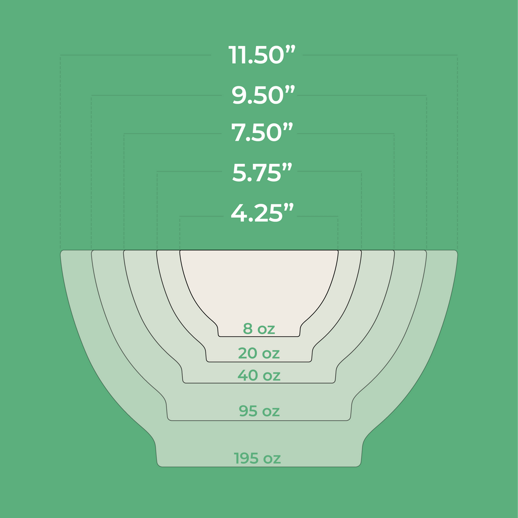 CaliBowl Mixing Bowl Set